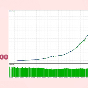 Way To Stars MT5 - Image 3